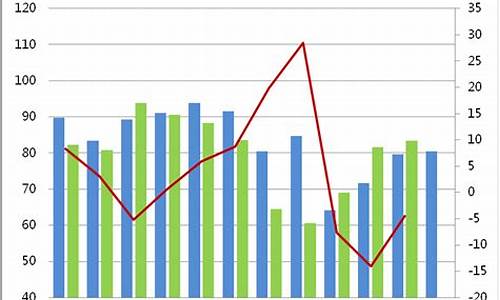 2022年硅锰合金价格_2020硅锰合金价格走势