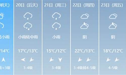 开封本周油价调整表格查询_开封本周油价调整表格