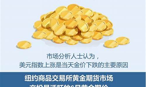 金价2019行情_金价 2019