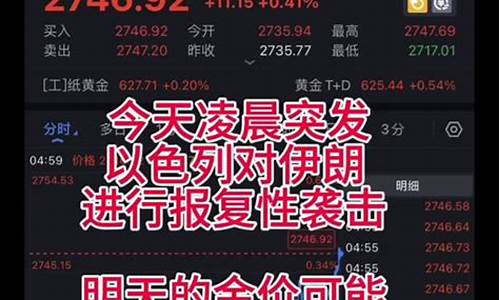 大盘金价行情_大盘金价实时播报