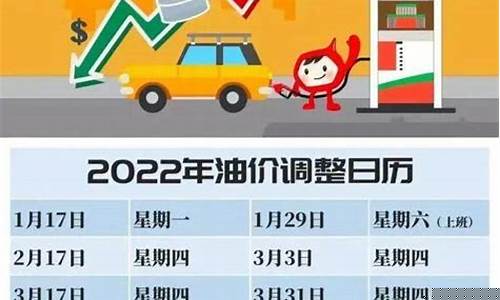 汽柴油价格调整最新消息_油价调整最新预测