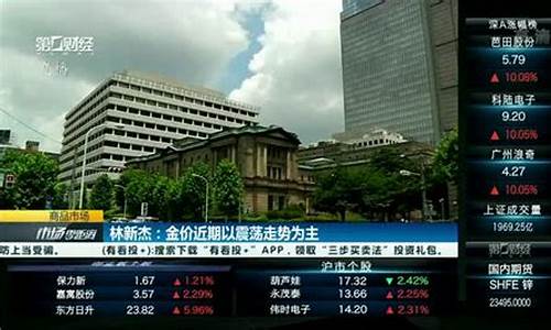 请问武汉市近期金价_武汉今日金价查询结果