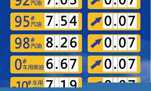 山东济南石化汽油价格多少_山东石化济南加油站