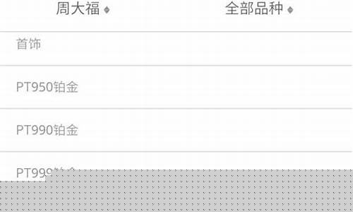 金价关注哪个小程序_黄金报价小程序