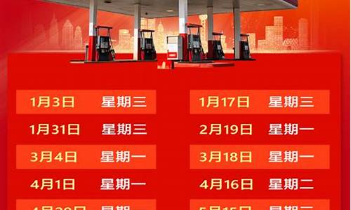 27油价调整窗口_油价调整窗口最新消息