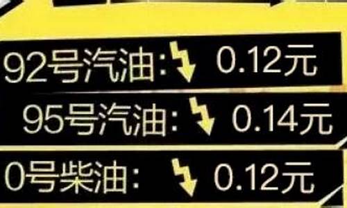 油价太离谱了_油价蝴蝶效应最新消息