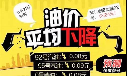 油价搞笑句子_油价掉了文案搞笑